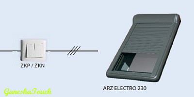 FAKRO ARZ-E